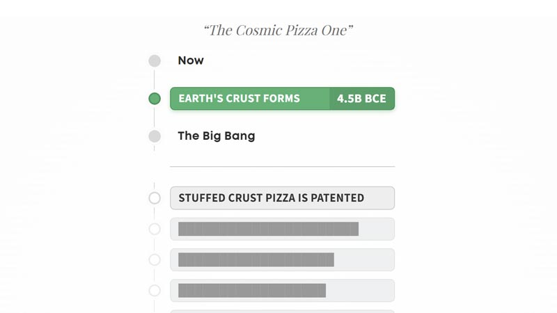 Chronoodle Experience